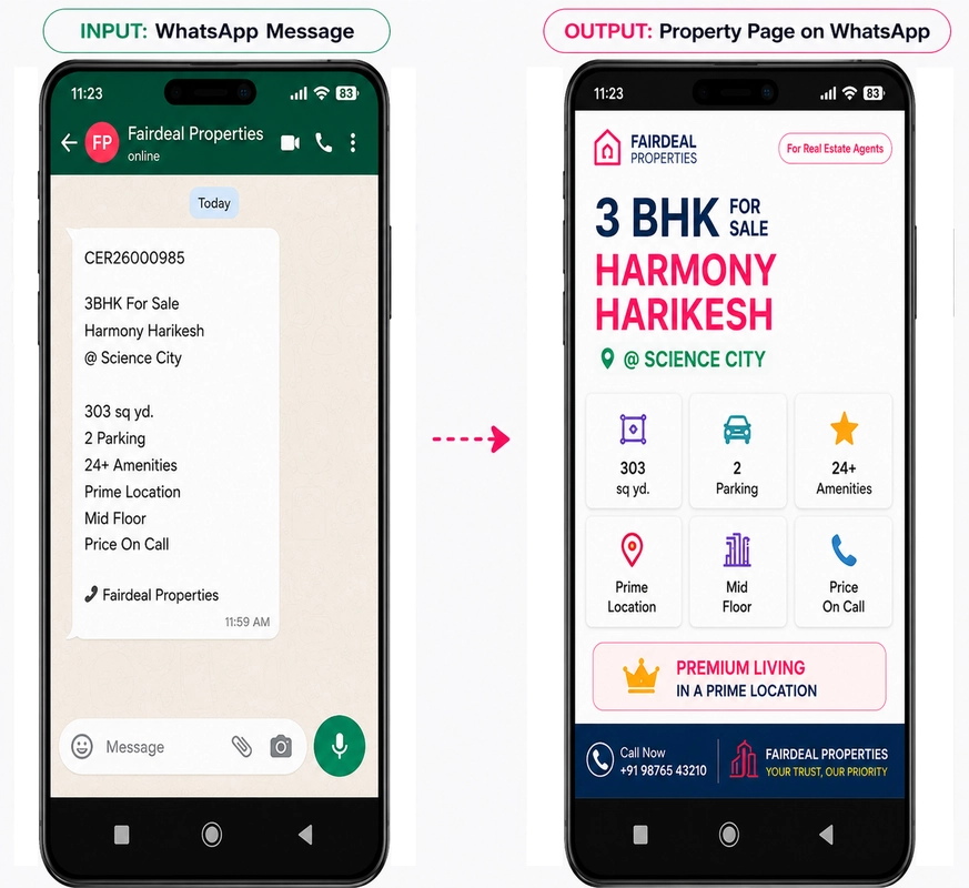 Example WhatsApp message turned into a ready-to-share property image